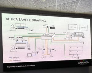 Aetria sample drawing by Datapath.