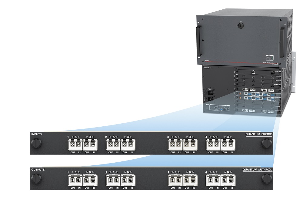 Extron Quantum IN4FOX3 and OUT4FOX3 fiber optic cards.