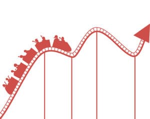 roller coaster graph