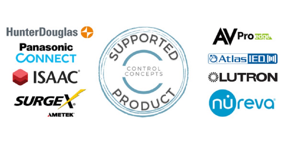 CCI Supported Product Program poster.