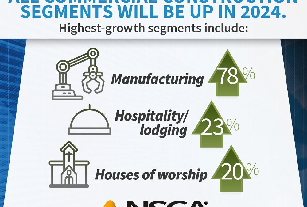 NSCA Announces Electronic Systems Outlook Winter 2023 Report
