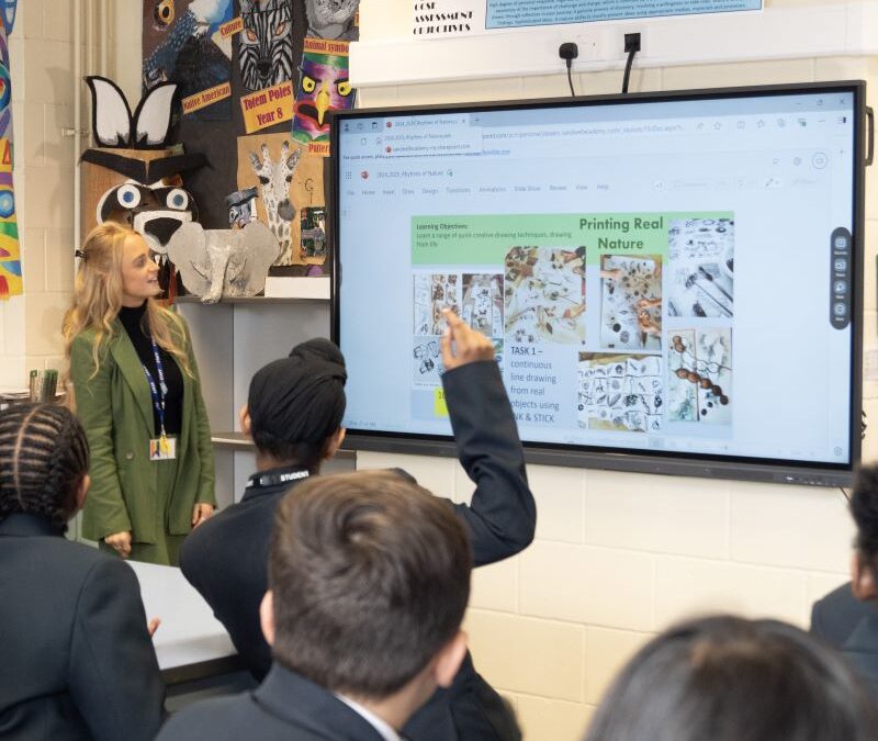 Future-Proofing Classrooms with Avocor’s Interactive E Series Displays
