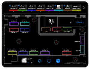 NGSI GUI