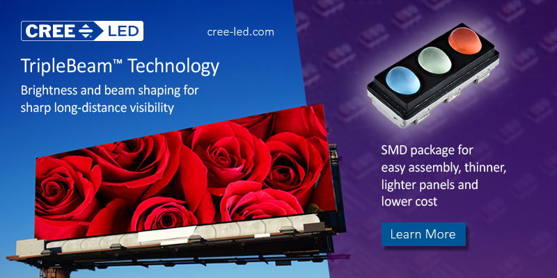 TripleBeam™ Technology: The Future of Outdoor LED Display Innovation