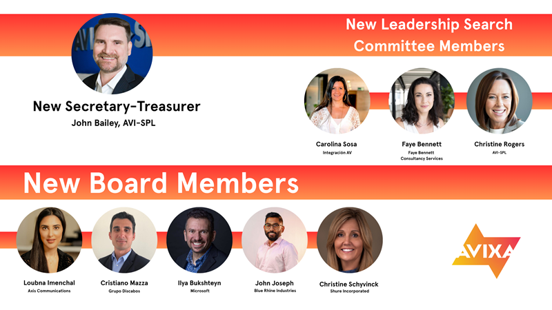 AVIXA 2026 Board of Directors poster