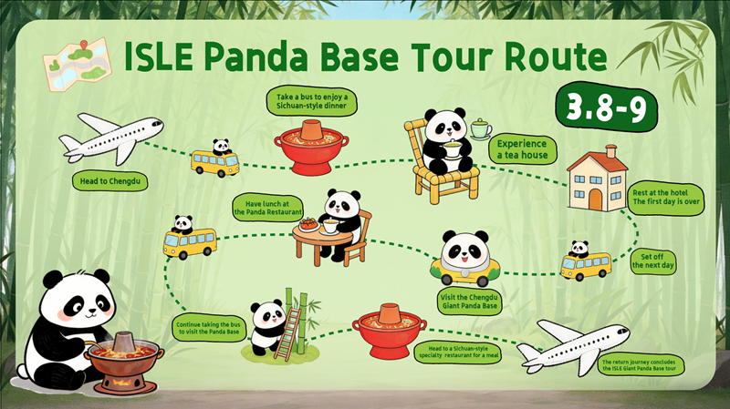 ISLE Lucky Draw Panda Tour