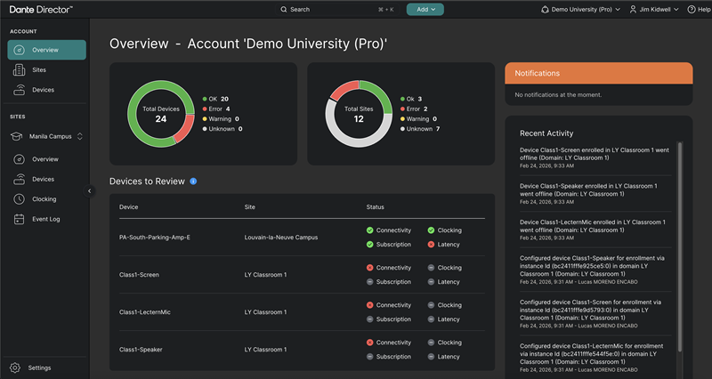 Dante Director Professional dashboard